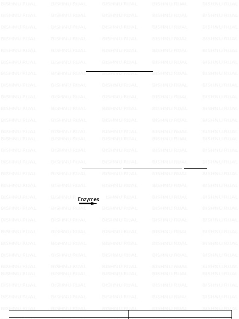 Respiration Pdf Cellular Respiration Nicotinamide Adenine