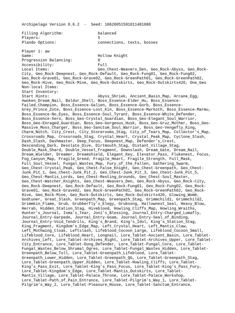 AP 68935513403124006651 Spoiler | PDF