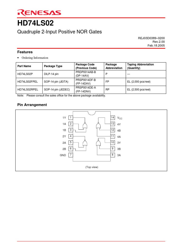 Datasheet 7402 NOR | Taiwan | Exports