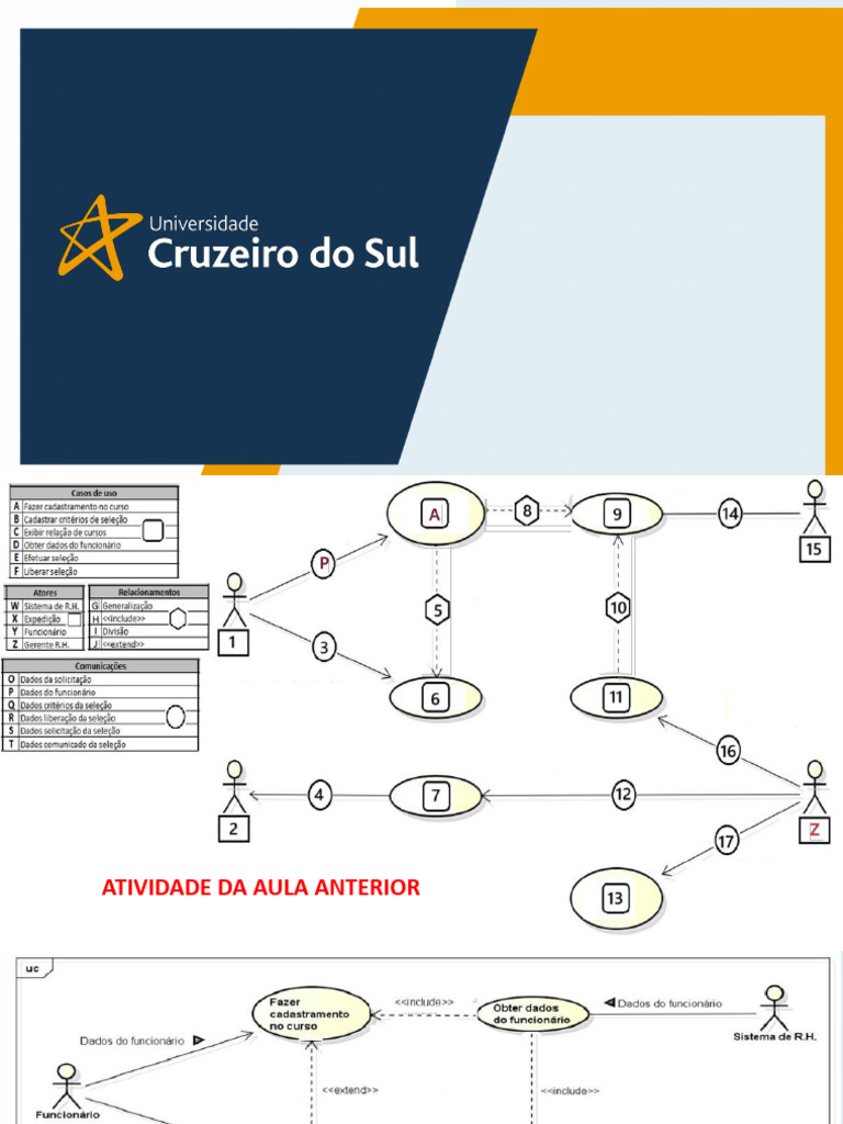 Diagrama de Casos de Uso UML | PDF | Diagrama de caso de uso ...