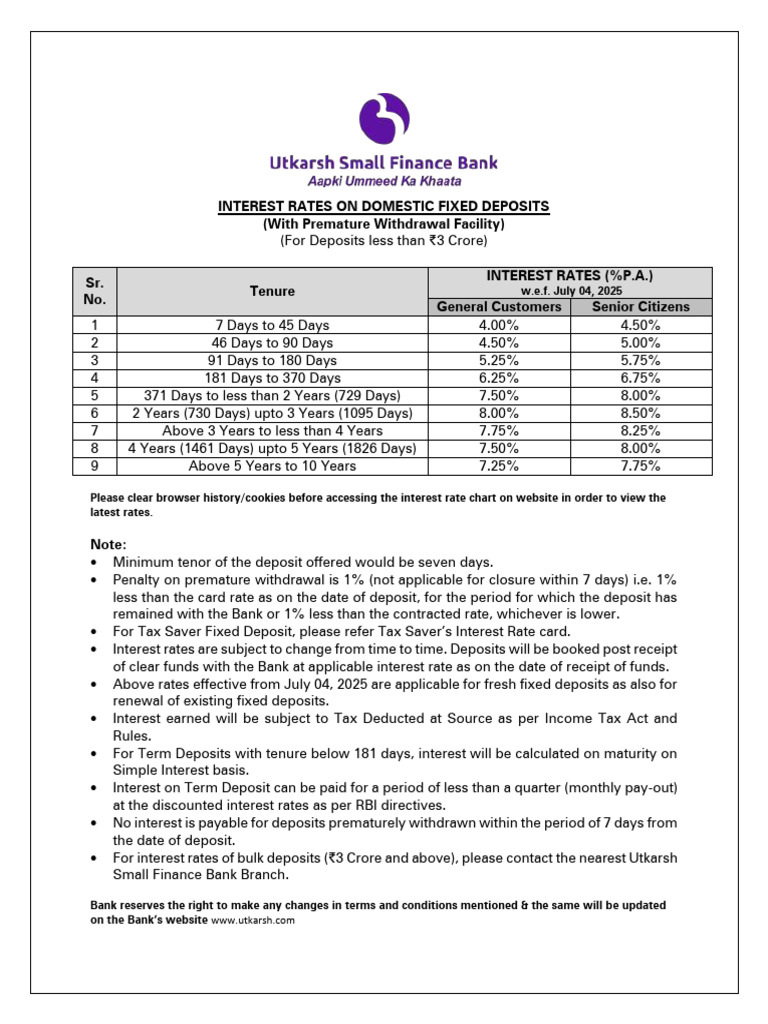 Domestic Fixed Deposit Interest Rates | PDF | Payments | Taxes