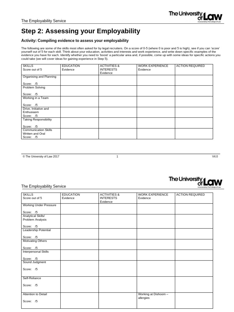 Skills Assessment for Employability | PDF | Social Psychology ...