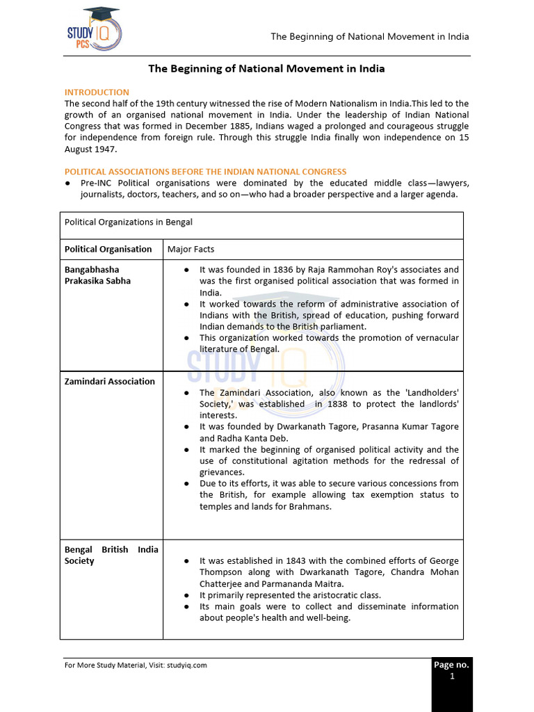 CHAPTER 7 The Beginning of National Movement in India FINAL File ...