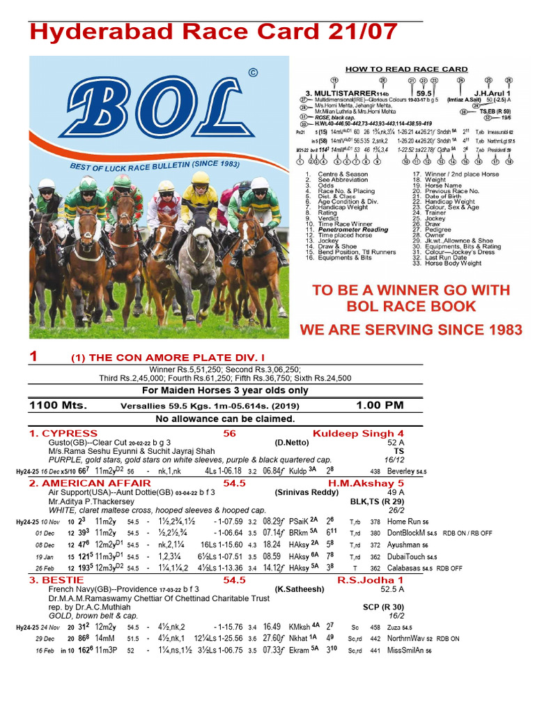 Hyderabad Race Card Summary 21/07 | PDF