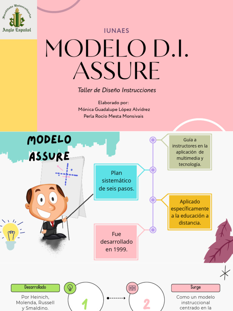 Taller de Diseño Instruccional ASSURE | PDF | Aprendizaje ...