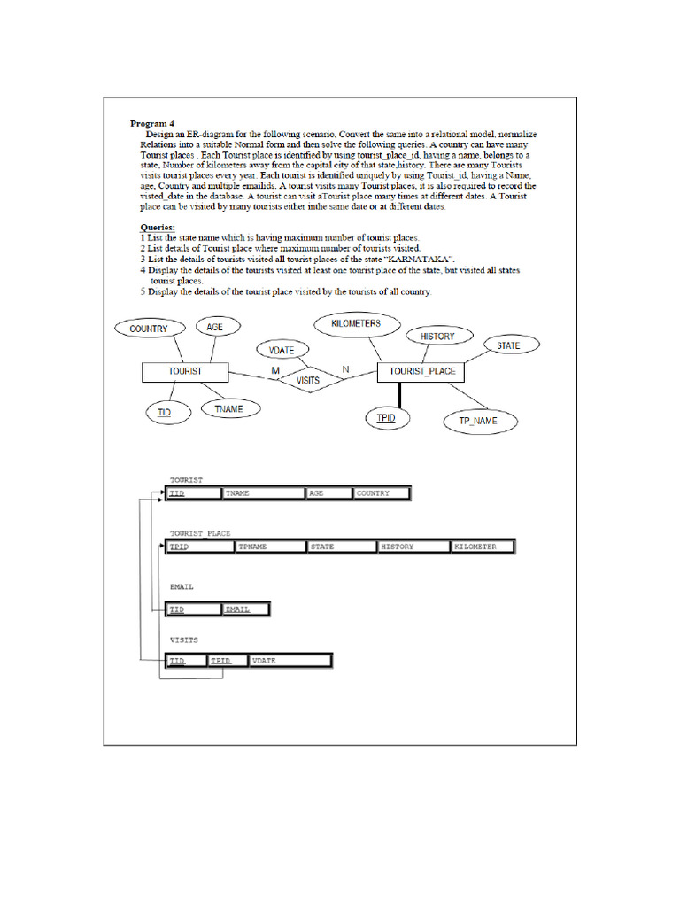 Dbms Program 4 | PDF