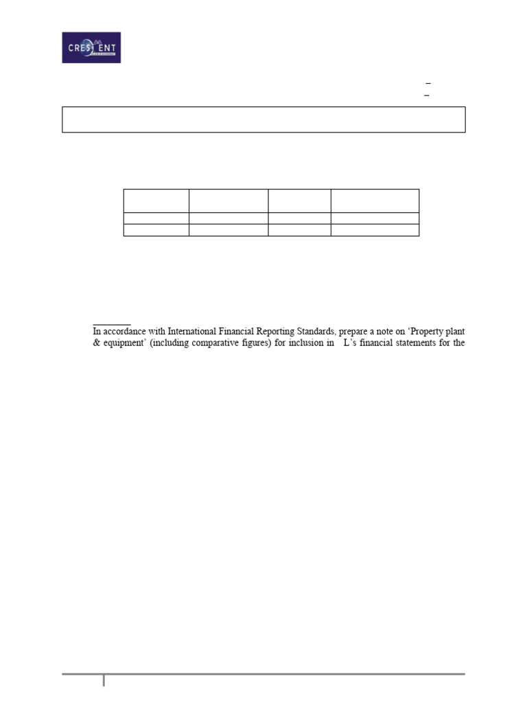 Test-3 (QP) - 250415 - 104559 | PDF | Depreciation | Private Sector