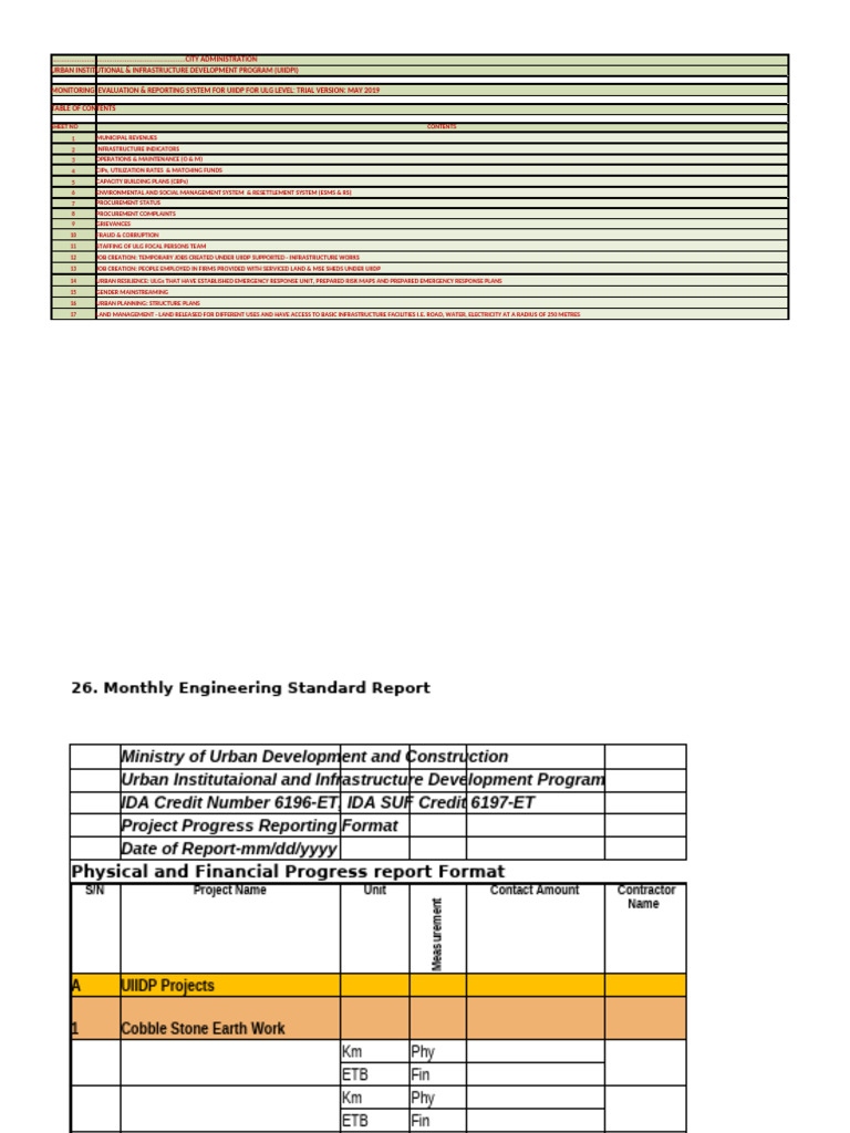 UIIDP Monitoring & Evaluation Report | PDF