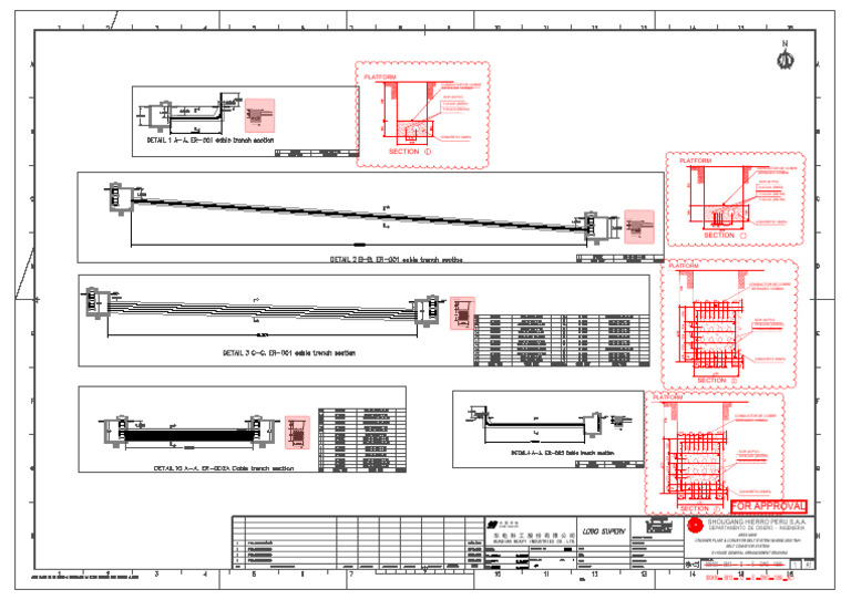 For Approval: Section | PDF