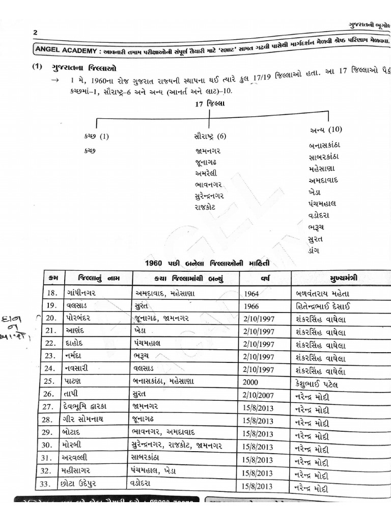 Document 42 | PDF