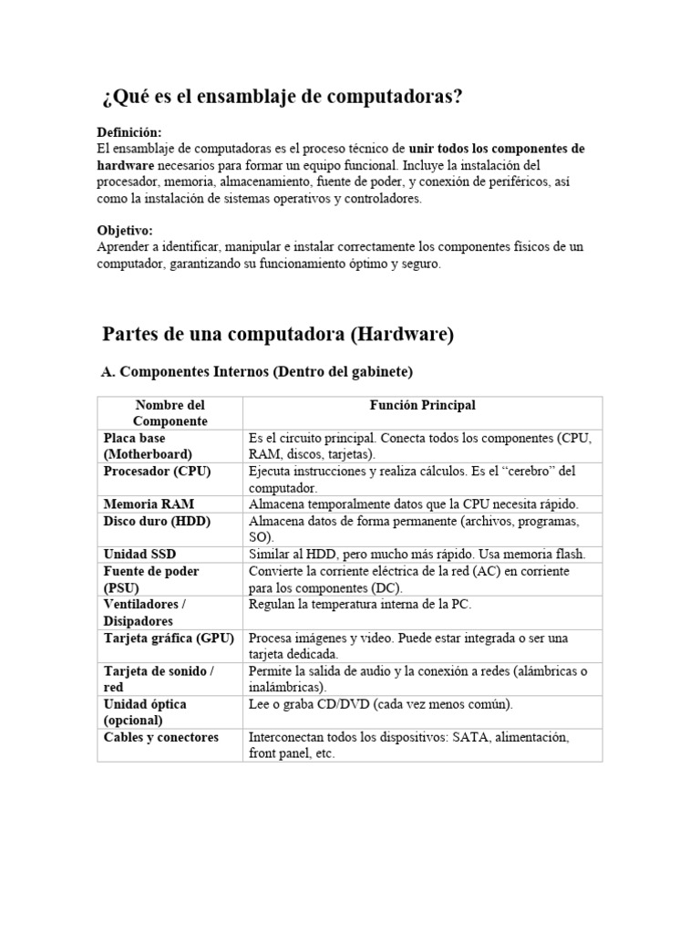 Guía Completa sobre Ensamblaje de Computadoras | PDF | Unidad de estado ...