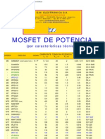 MOSFET DE POTENCIA Ordenados Por Características Técnicas