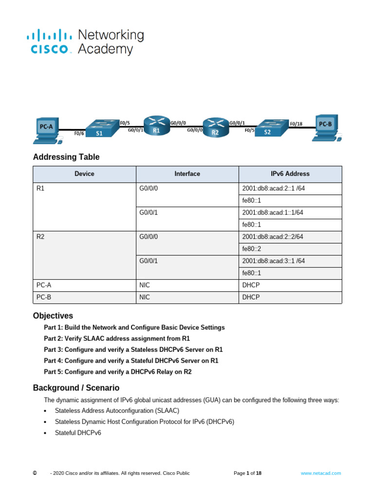 Configure DHCPv6 in IPv6 Lab 8.5.1 | PDF | I Pv6 | Ip Address
