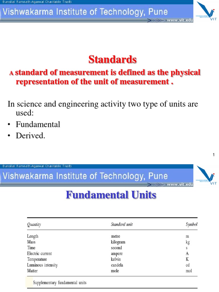Standards Standard of Measurement Is Defined As The Physical