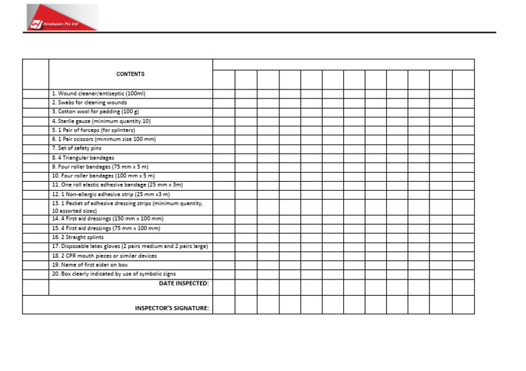 First Aid Kit Inventory Register | PDF