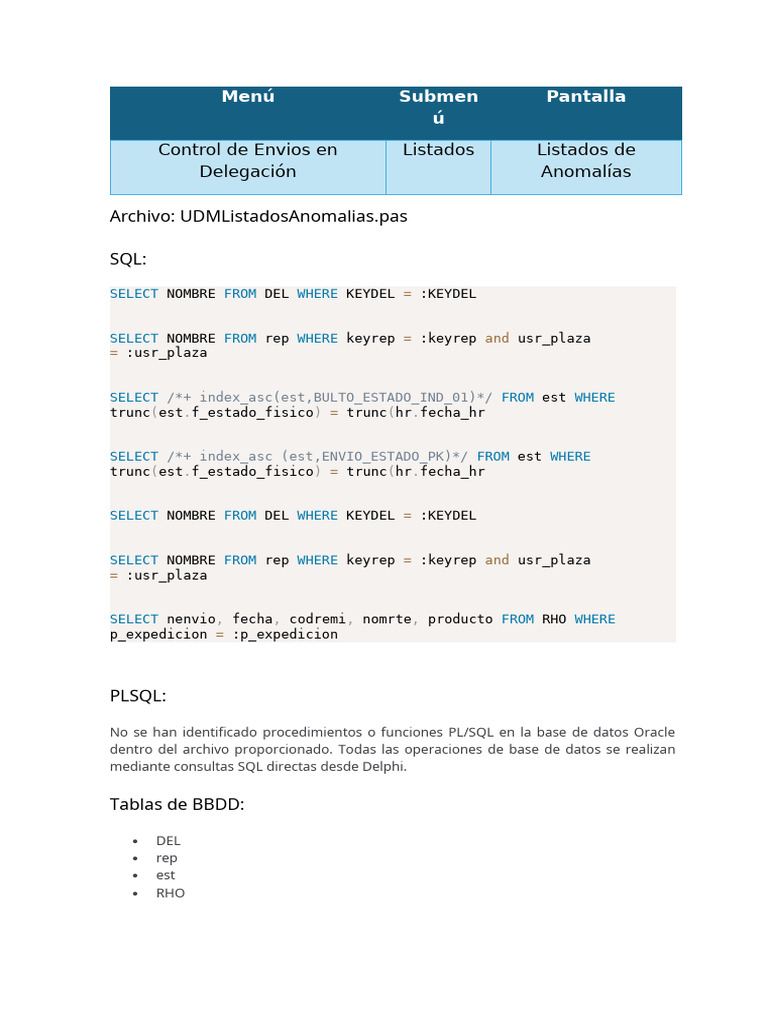 Consultas SQL y Estructura BBDD Delphi | PDF | SQL | Pl / Sql