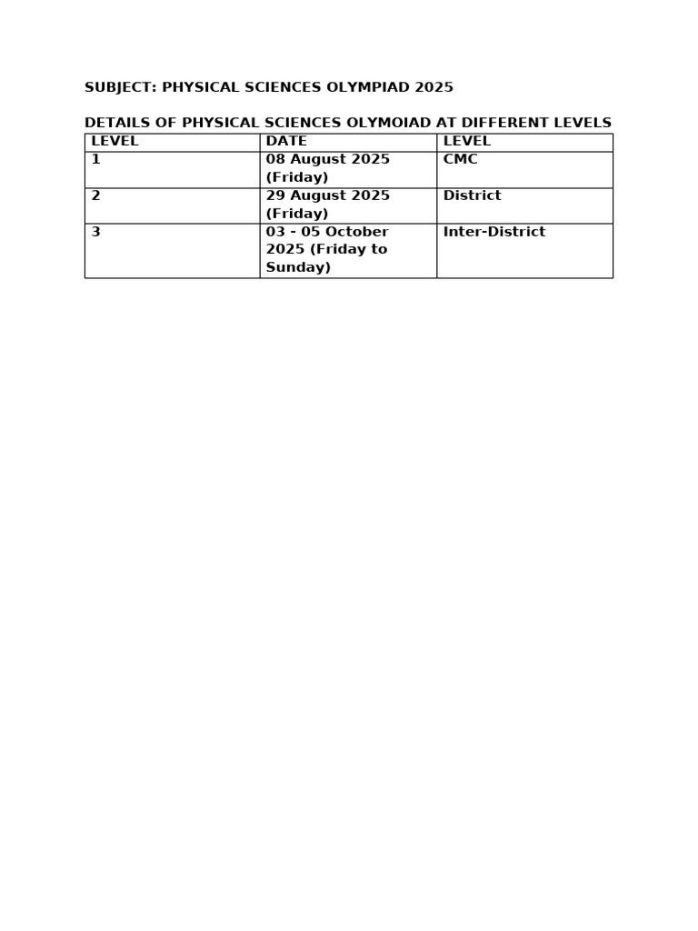 Physical Sciences Olympiad 2025 Schedule | PDF
