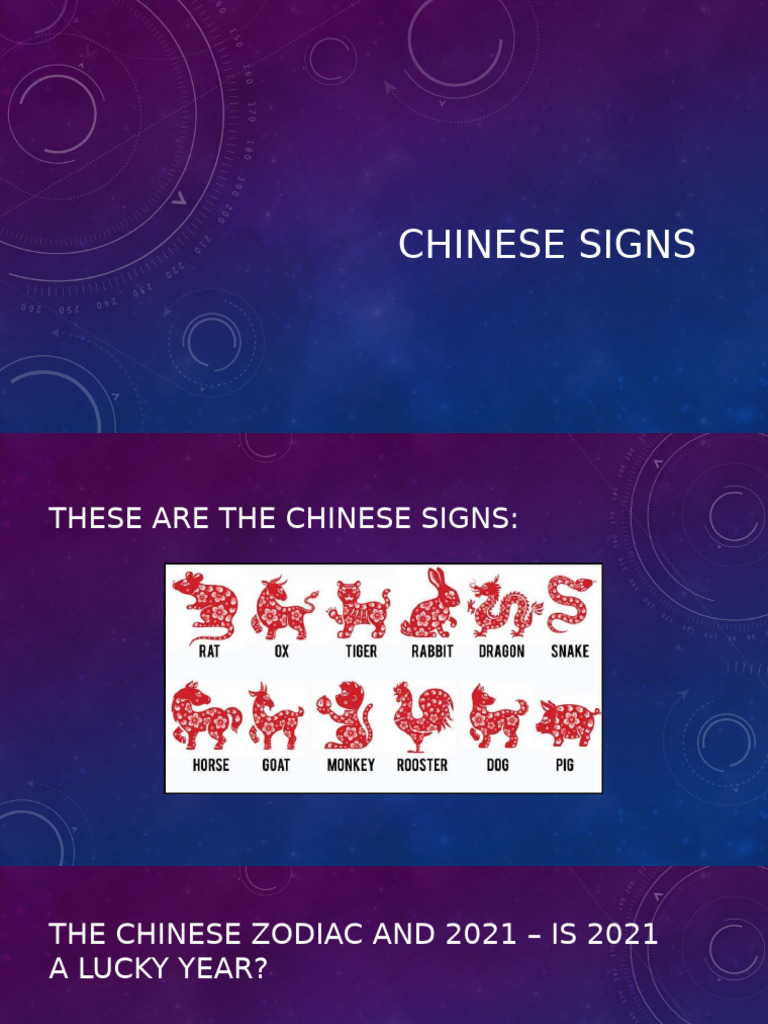 Chinese Signs | PDF