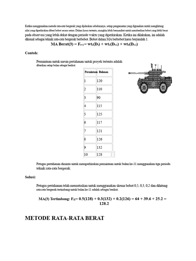 Rata-rata Bergerak Tertimbang dalam Peramalan | PDF