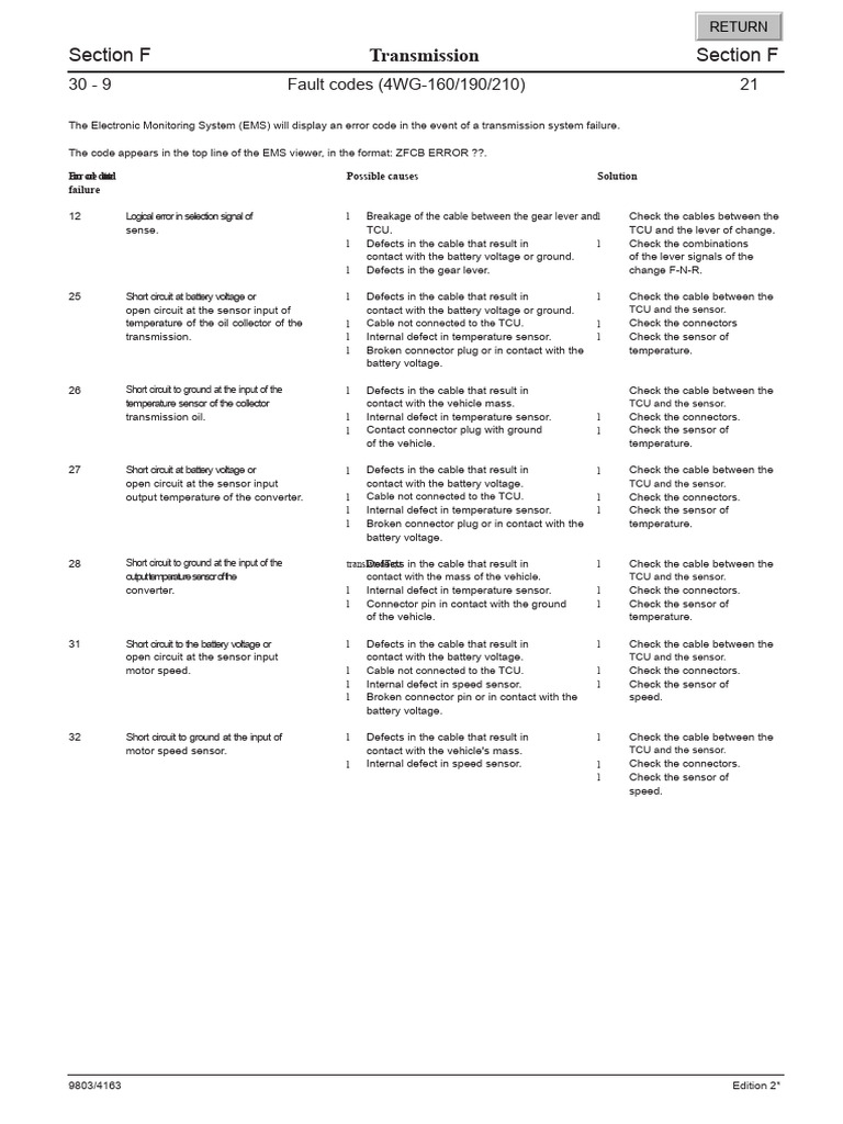ZF Transmission Fault Codes Guide | PDF | Electrical Connector ...