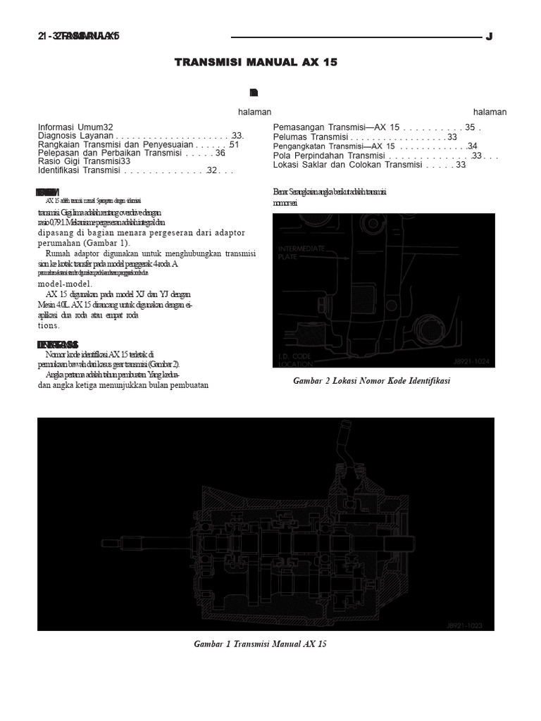 Panduan Transmisi Manual AX 15 | PDF