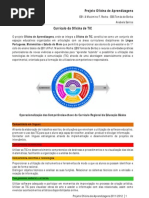 Curri Culo Oficina Tic