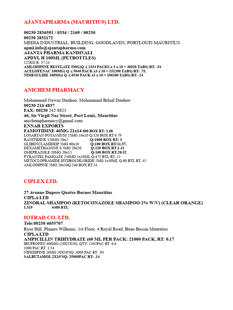 Drug List for Mauritius Market | PDF | Pharmacology | Pharmacy
