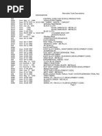 Vehicle Transportation Damage Codes | PDF | Trunk (Car) | Wheel