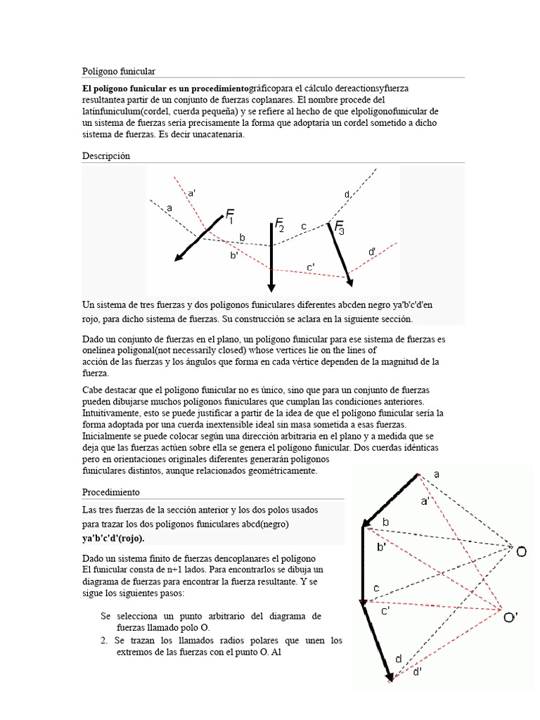 Polígono Funicular | PDF | Geometría