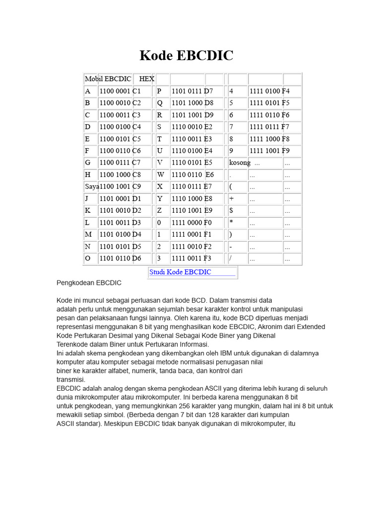 Kode EBCDIC | PDF
