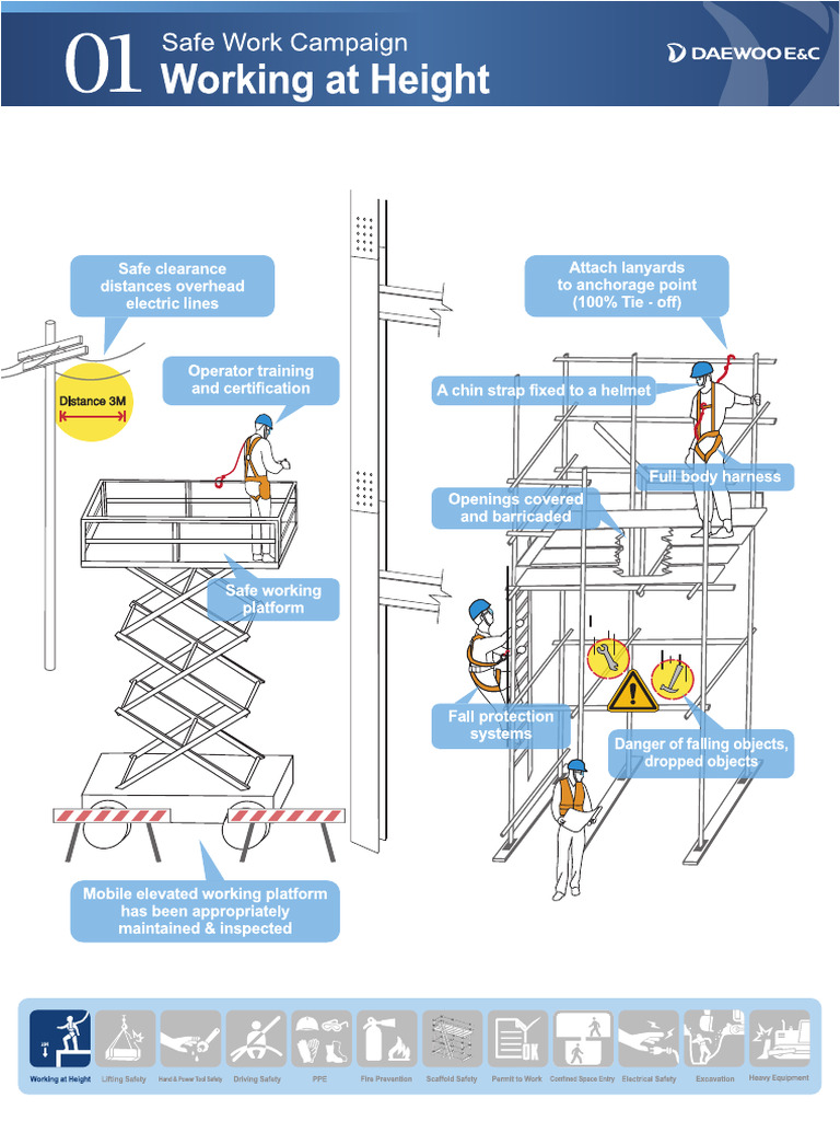 Safe Work Practices for Heights | PDF