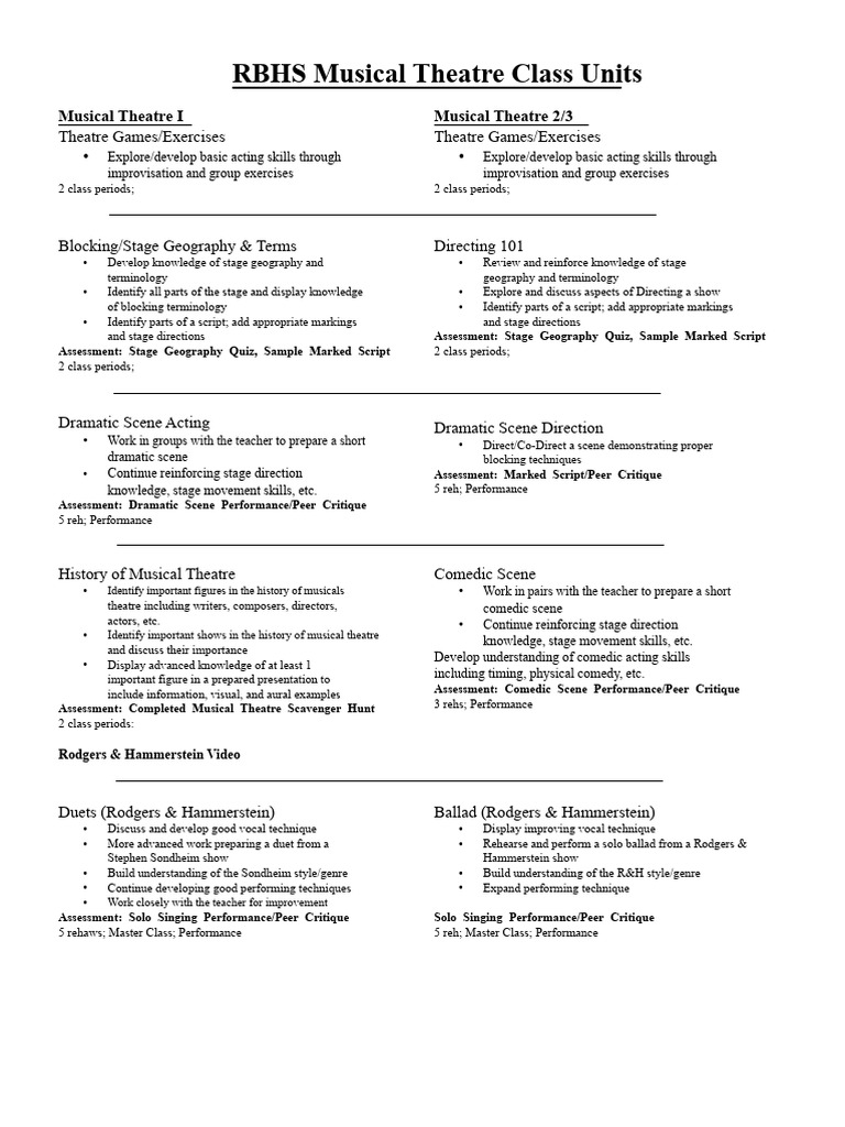RBHS Musical Theatre Curriculum Overview | PDF | Audition | Acting
