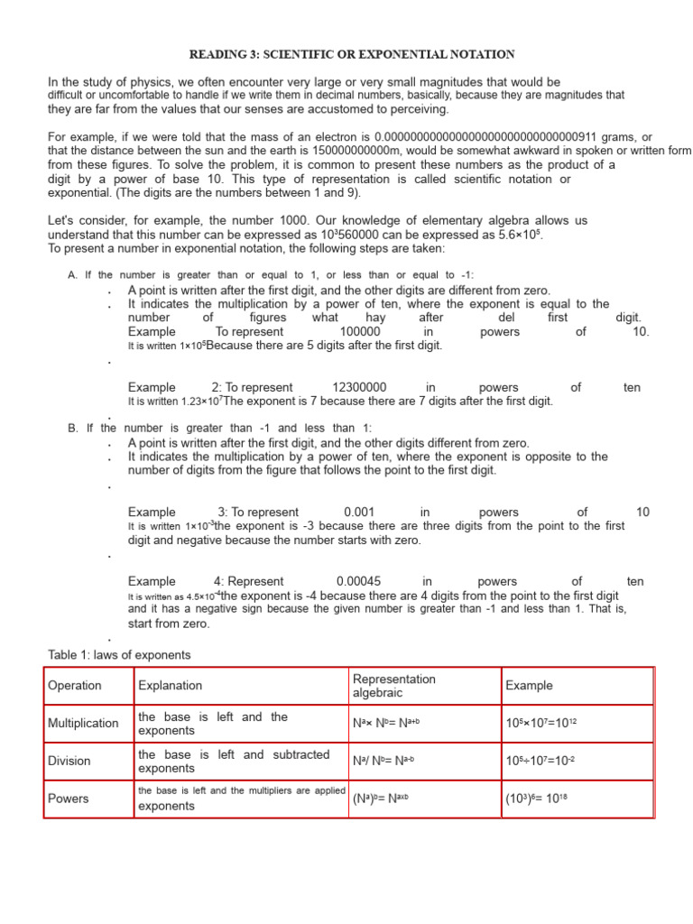 Understanding Exponential Notation | PDF | Exponentiation ...