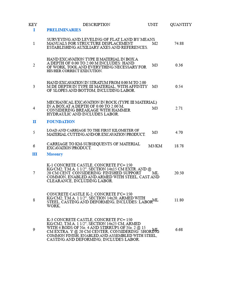Construction Material and Labor Estimates | PDF | Concrete | Structural ...