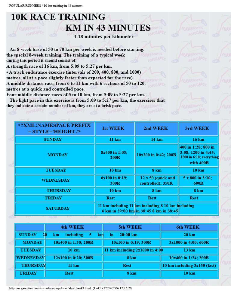 10K Training Plan for 43-Minute Goal | PDF