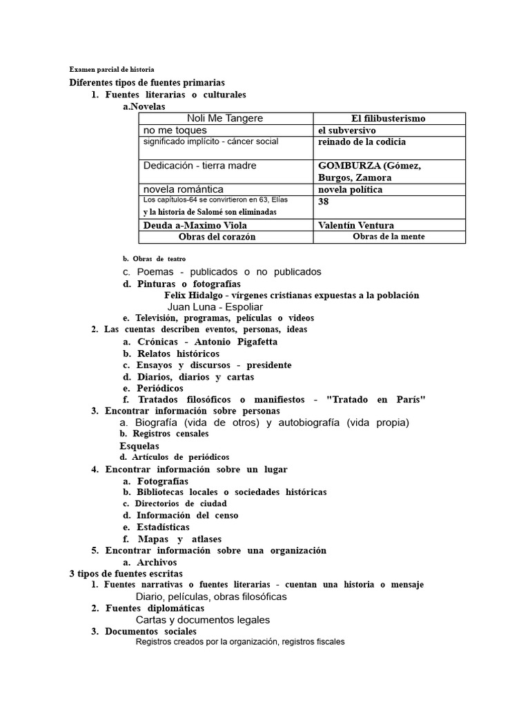 RIPH-exámenes Parciales | PDF | Constitución | Filipinas