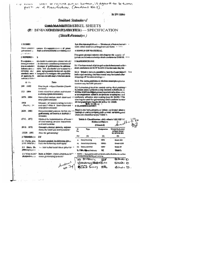 Is 277 - 2003 | PDF