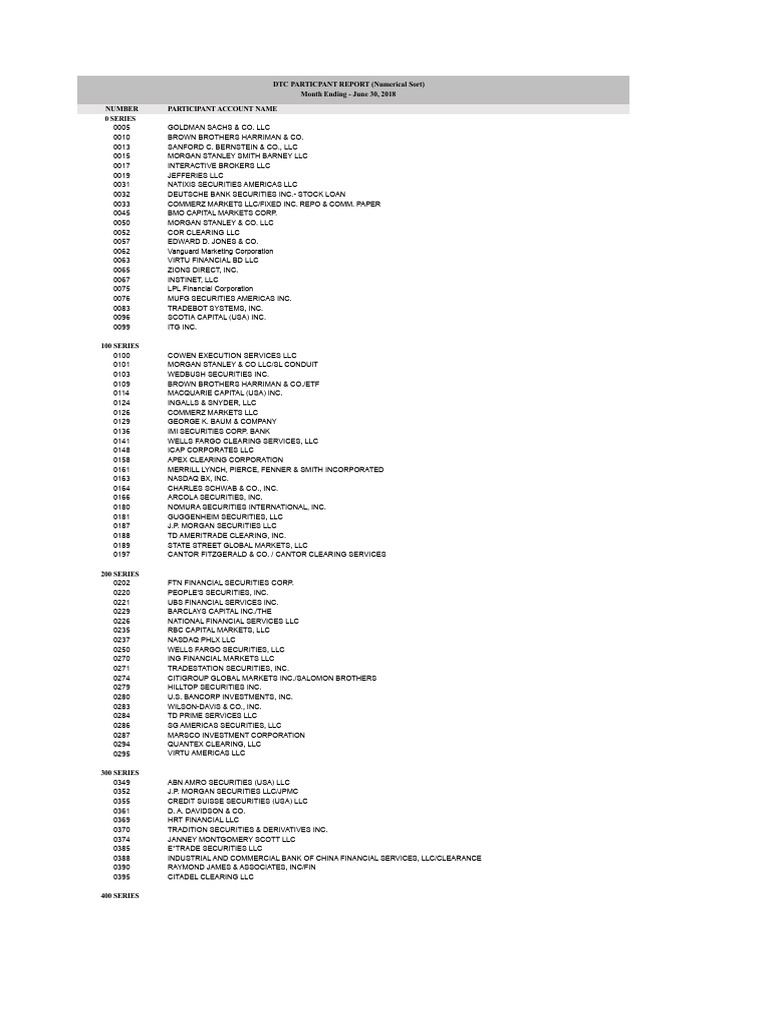 DTC Participant Report - June 2018 | PDF | Securities (Finance) | Banks