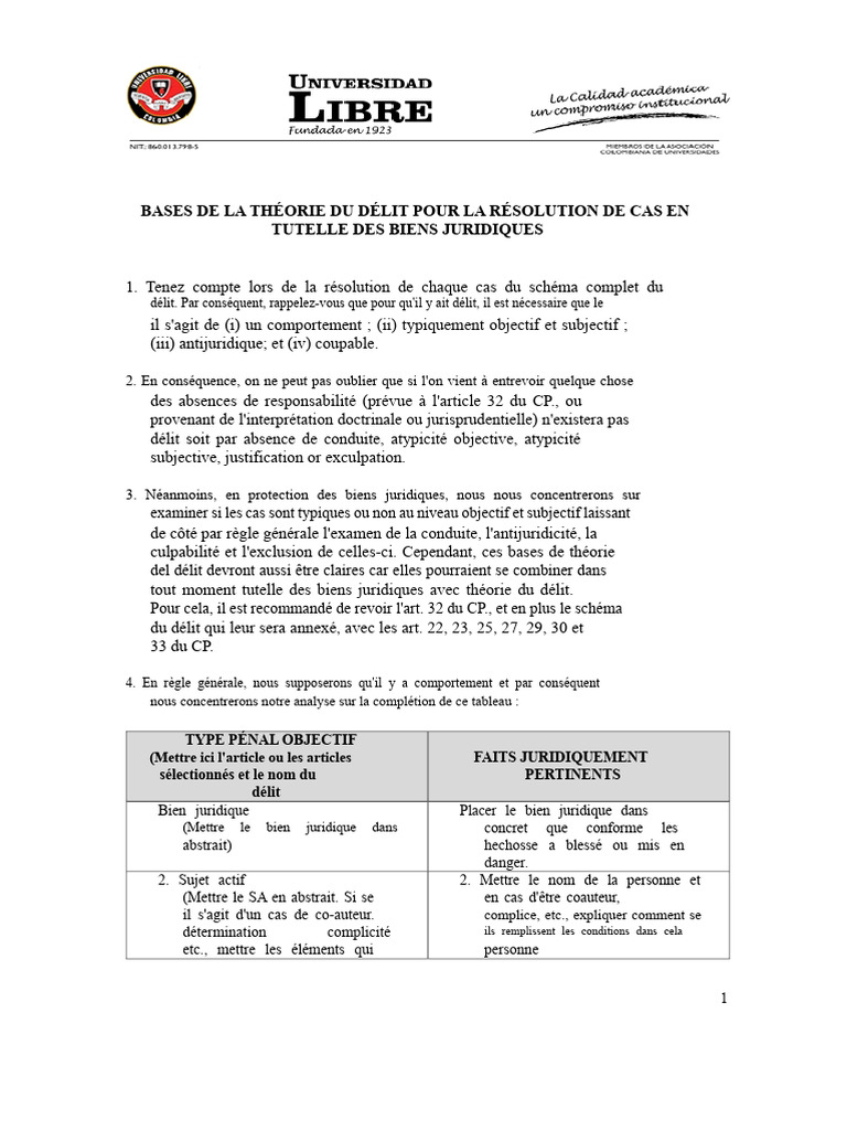 Théorie du délit et biens juridiques | PDF | Crimes | Crime et violence