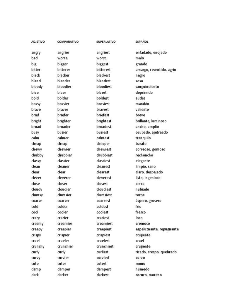 ADJETIVO COMPARATIVO SUPERLATIVO ESPAÑOL Nature