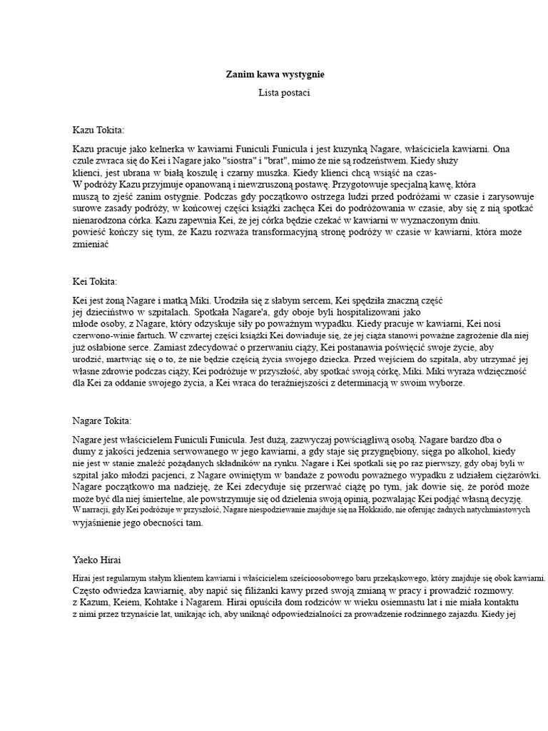 Lista Postaci 