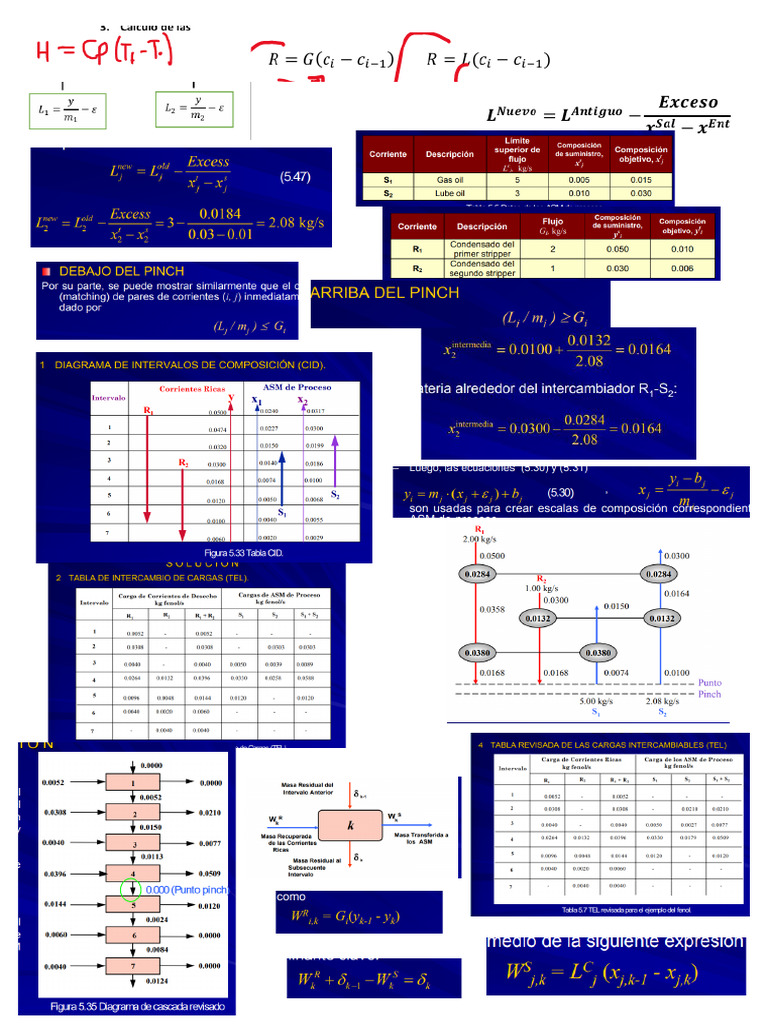 Formulario 1 | PDF