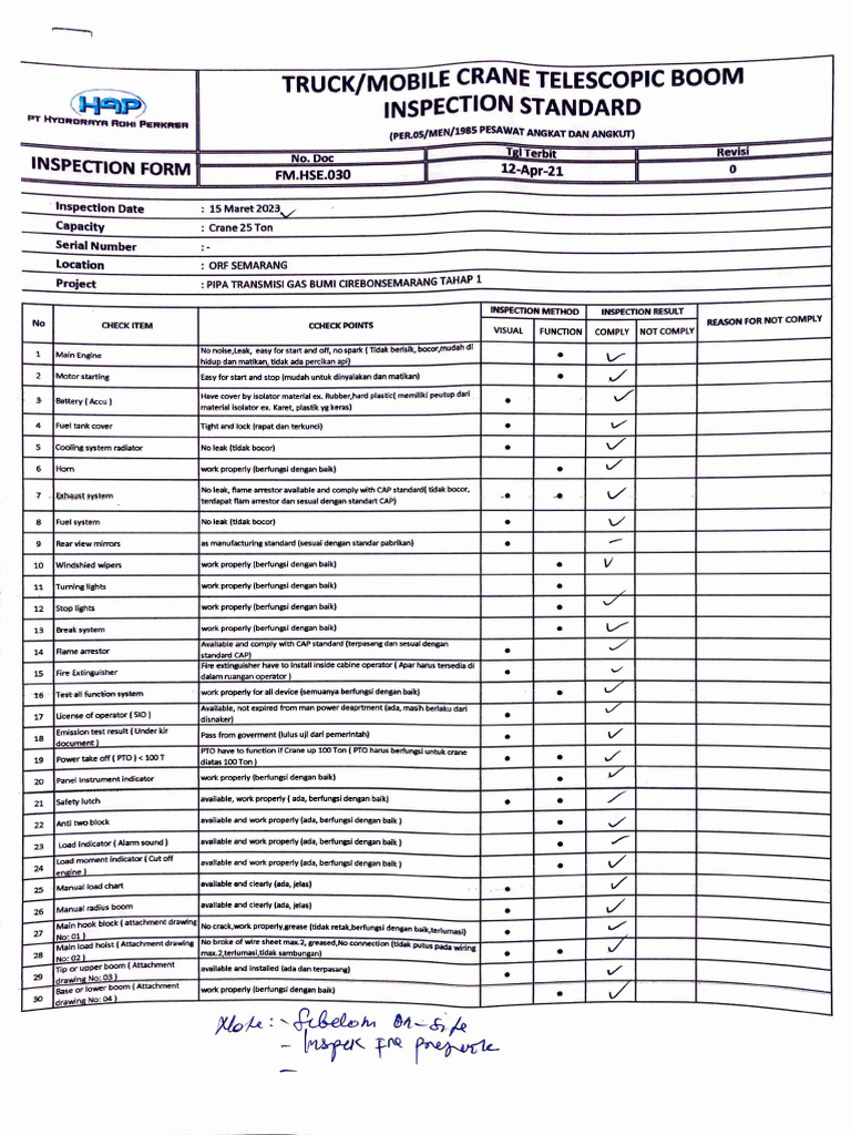 Crane Inspection Standard Form | PDF | Vehicles