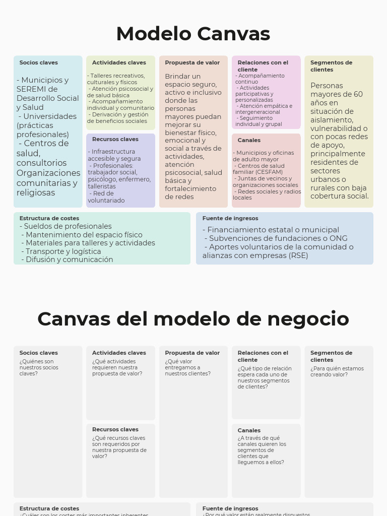 Modelo Canvas Social para Personas Mayores | PDF | Business | Economias