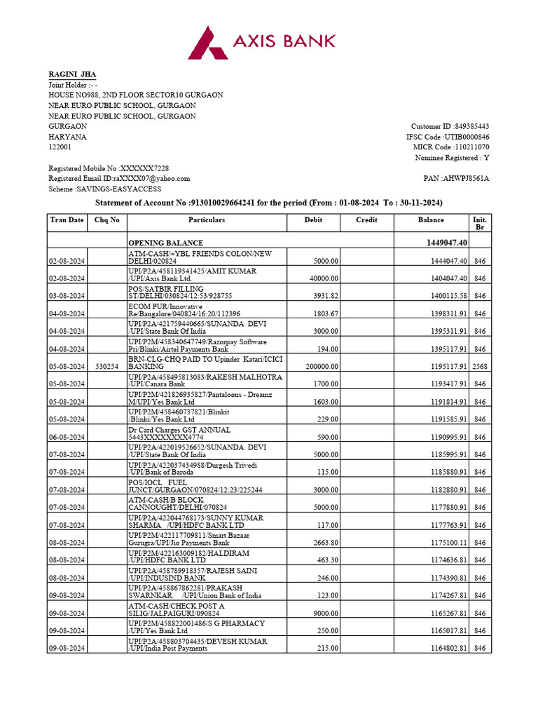 IFSC Code for Indian Bank Hardoi | PDF | Banks | Cheque