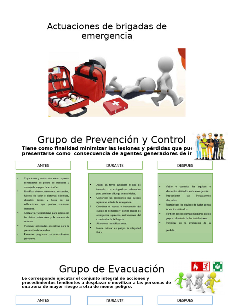 Protocolo de Brigadas de Emergencia | PDF | Primeros auxilios