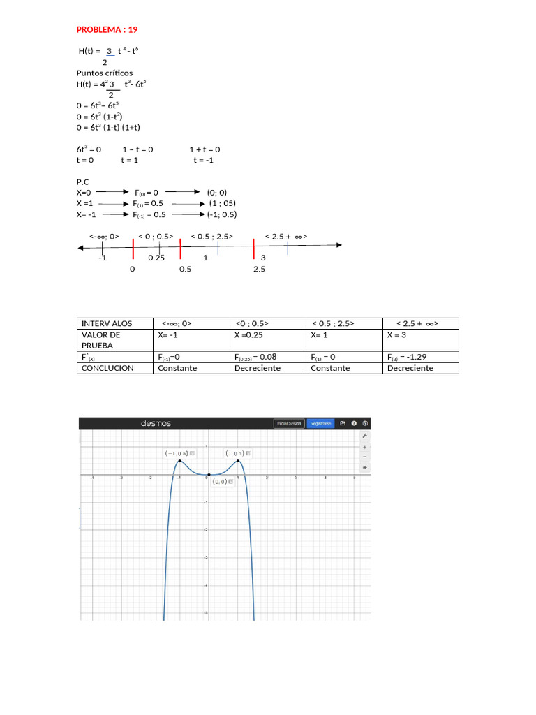 PROBLEMA 19 Analis Matematico - 061353 | PDF