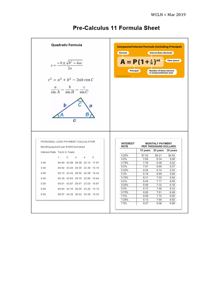 Precalculus Formula Sheet