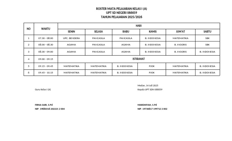 Roster Mata Pelajaran Kelas Ia | PDF
