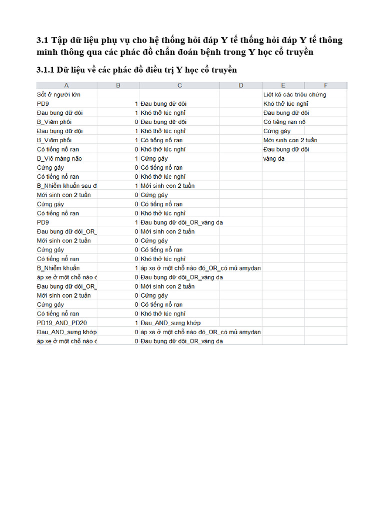 3.1 - Data Set | PDF